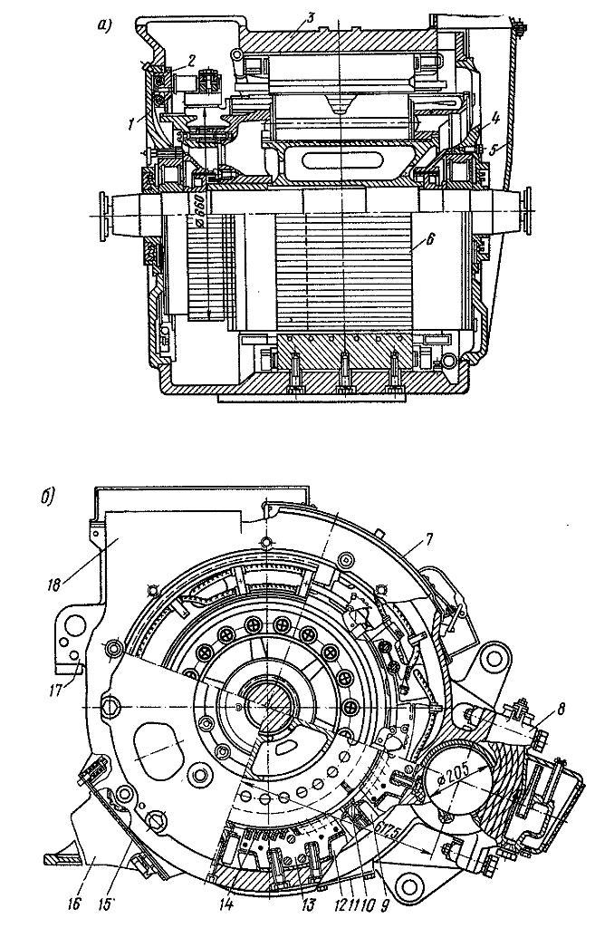 Тяговый электрожвигатель ТЛ-2К1