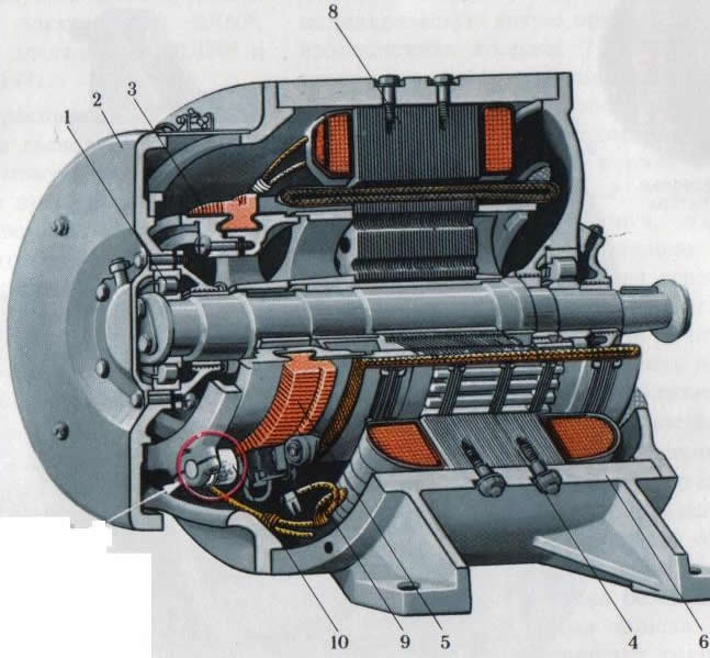 Двигатель компрессора НБ-431