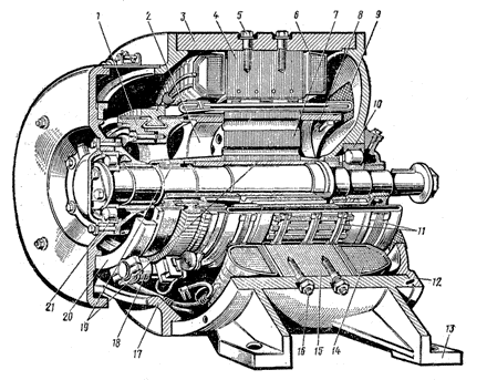 Тяговый двигатель ТЛ-2к
