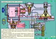 От каких факторов не зависит давление в тц при вр 292