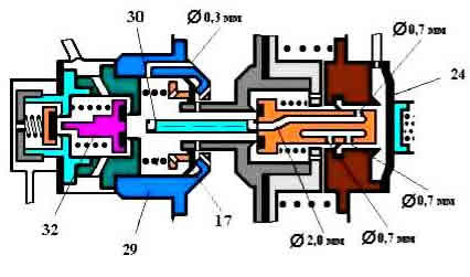 система клапанов ВР № 483М
